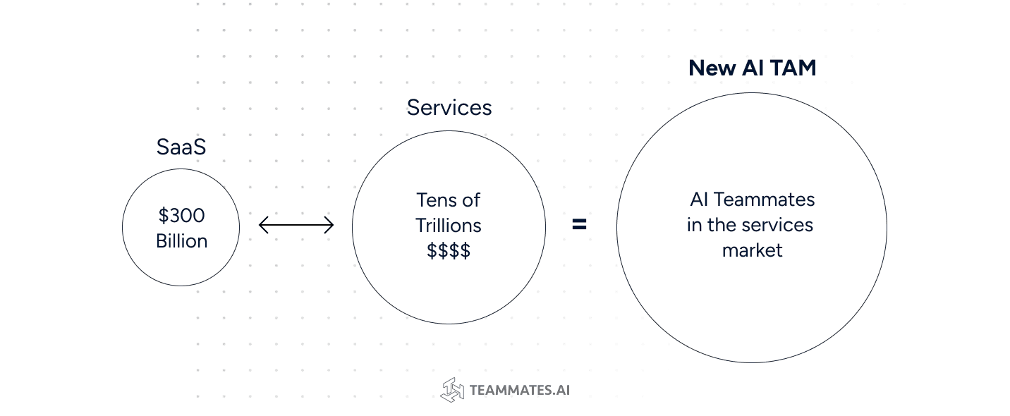 network of agents image