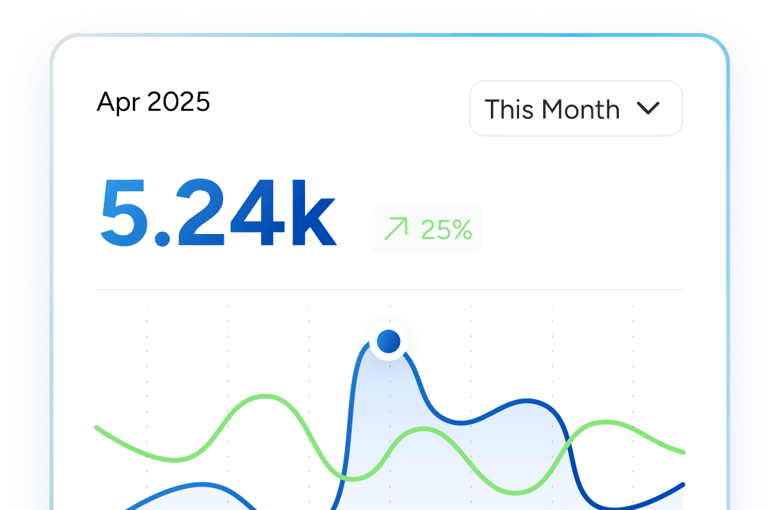 Generative Insights