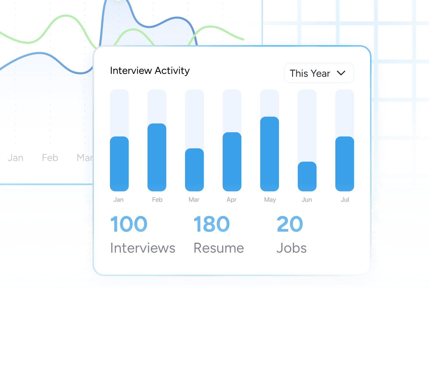 Generative Insights